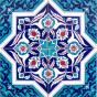 Mehtap - Iznik Keramikfliesen 20x20 cm, Packung mit 12 Stück (0,48 m2) 