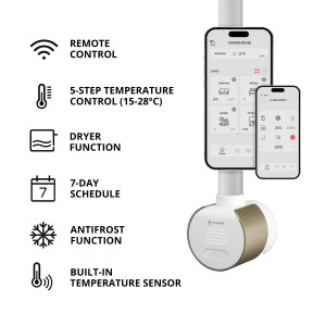 Hesti - WiFi-Thermostatheizung für elektrische Heizkörper