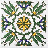 Fliesen 20x20