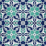 Iznik Fliesen